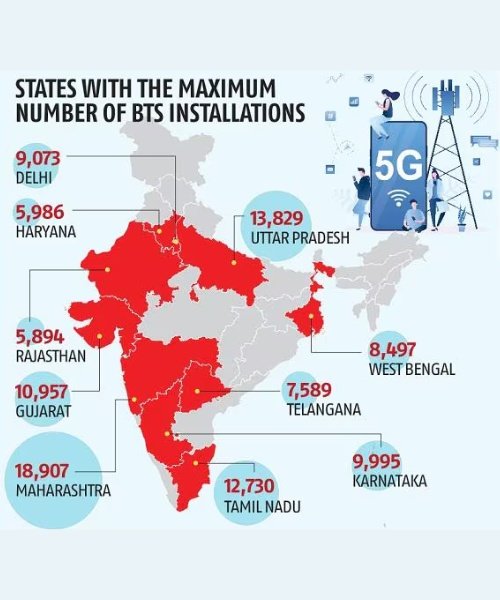 4G VS 5G